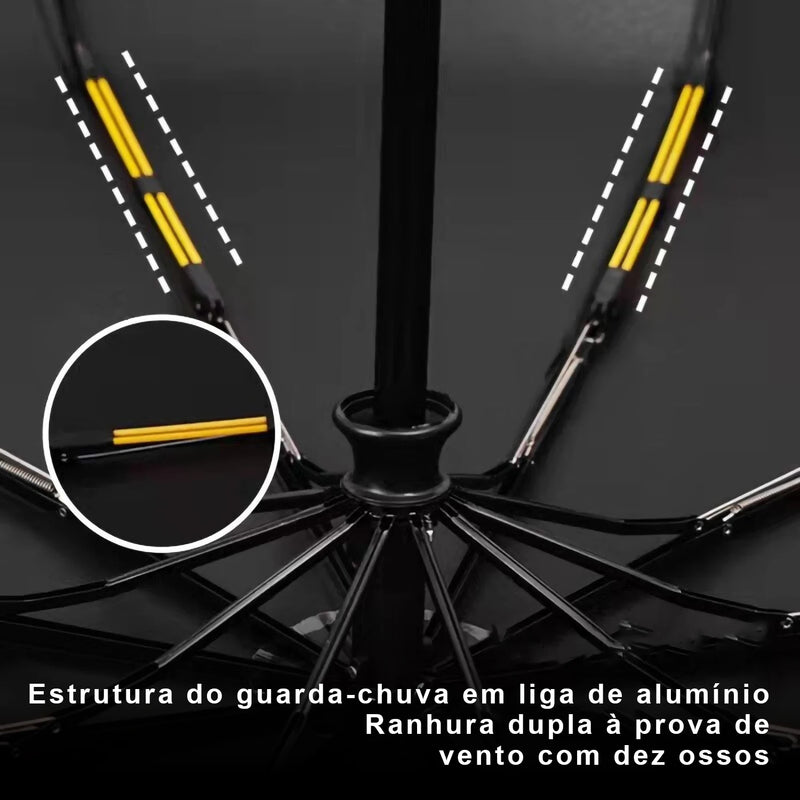 Guarda-Chuva Automático com Luz LED – Sombrinha Dobrável e Prática