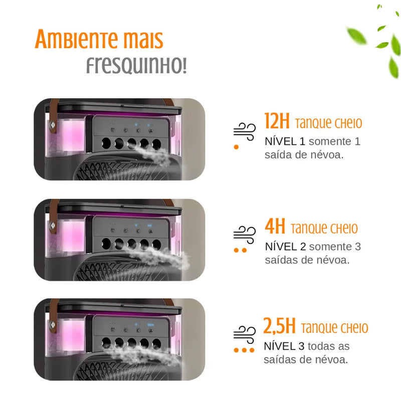 Mini Climatizador Umidificador Ventilador Portátil USB Led Quarto Sala Escritório Mesa Reservatório 600ml com Alça